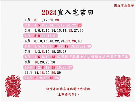 2023入宅安床吉日|2023年入宅吉日,2023年中國日曆/農曆